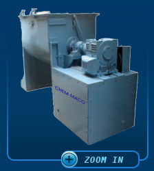 Ribbon Blender